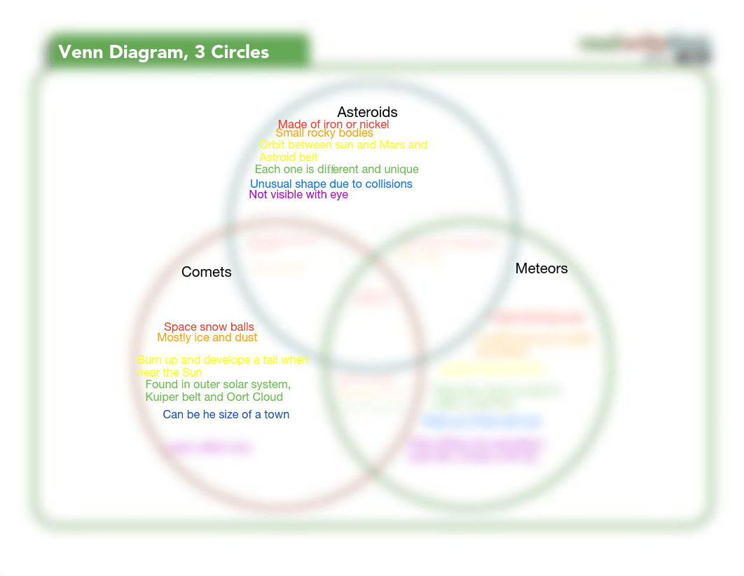 Venn Diagram_d44pidtp3hq_page1