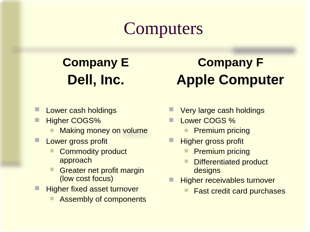 Financial Detective Results 2005.ppt_d44rlfma9jk_page4