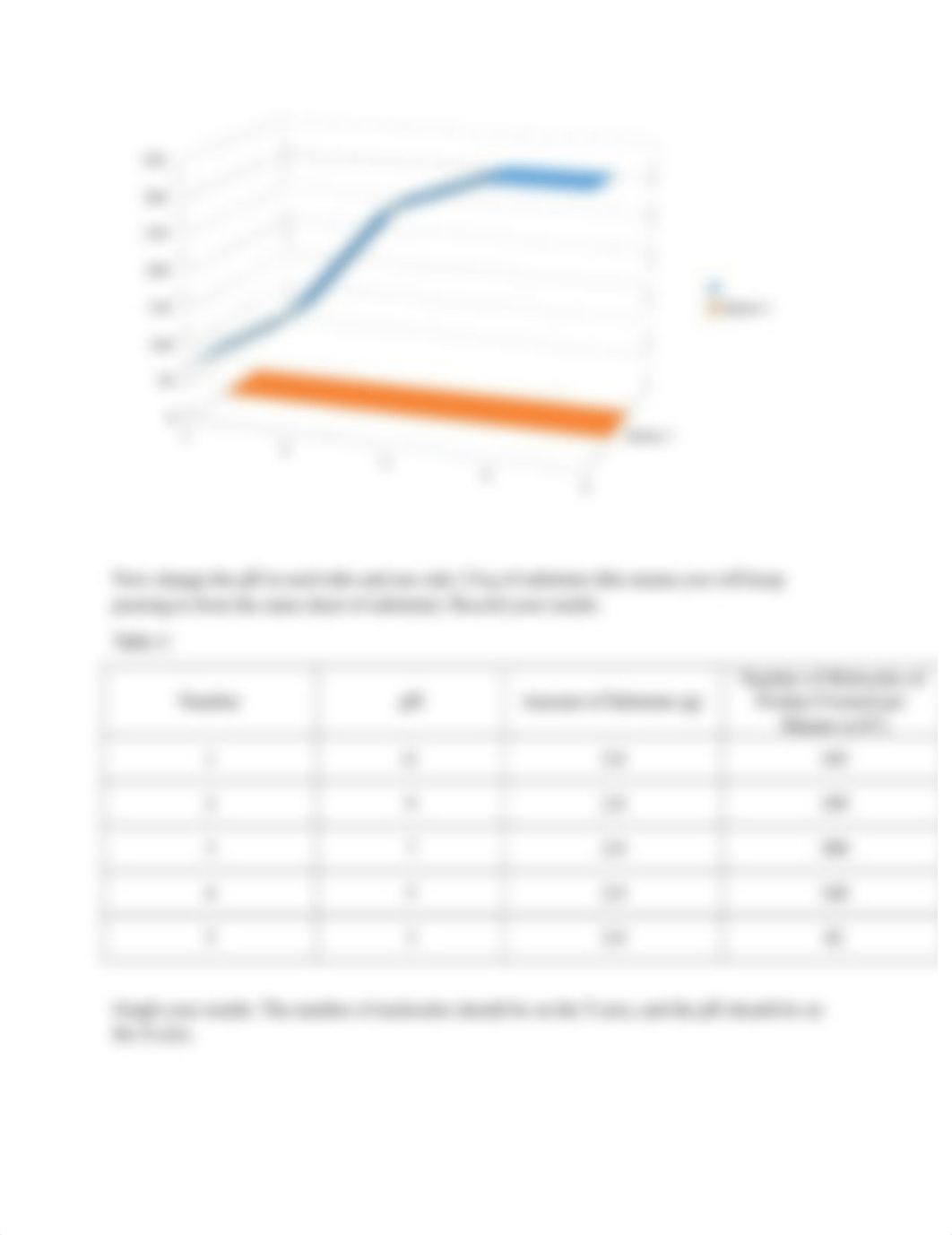 Lab 6-Enzyme Virtual Lab (1).docx_d44w7jpp4sg_page2