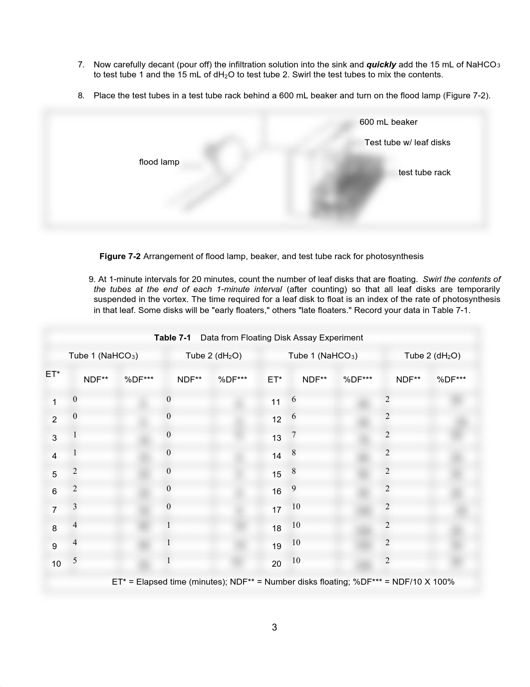 Lab 7 photosynthesis-2.pdf_d44wlrodhrc_page3