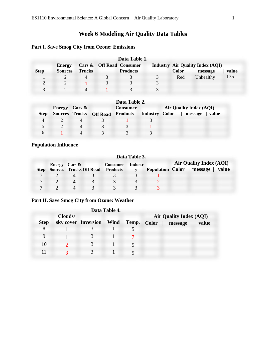 ES1110_Week6_Modeling Air Quality Smog City Data Tables (2) (1).docx_d451omju7kr_page1