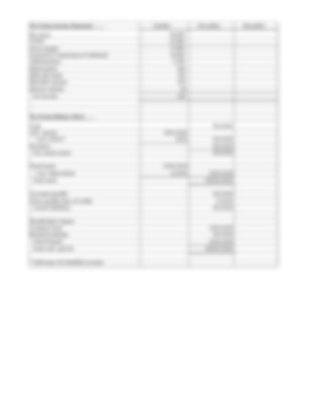 BUAD 658 Chapter 5 Case Spreadsheet Templates 2015 (Zen).xls_d451twhtnbe_page2