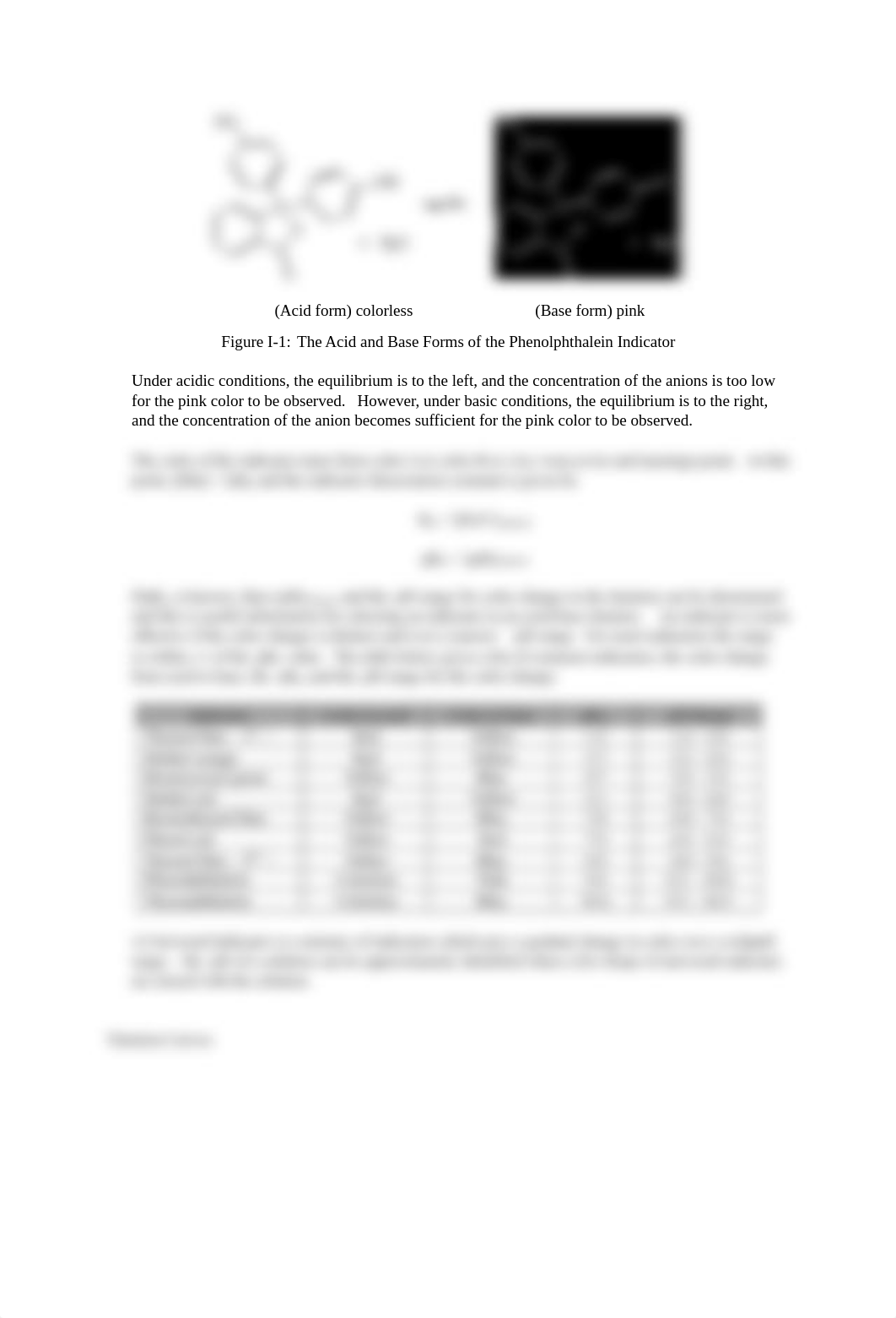 Acid-base titration overview.docx_d455s893xtc_page2