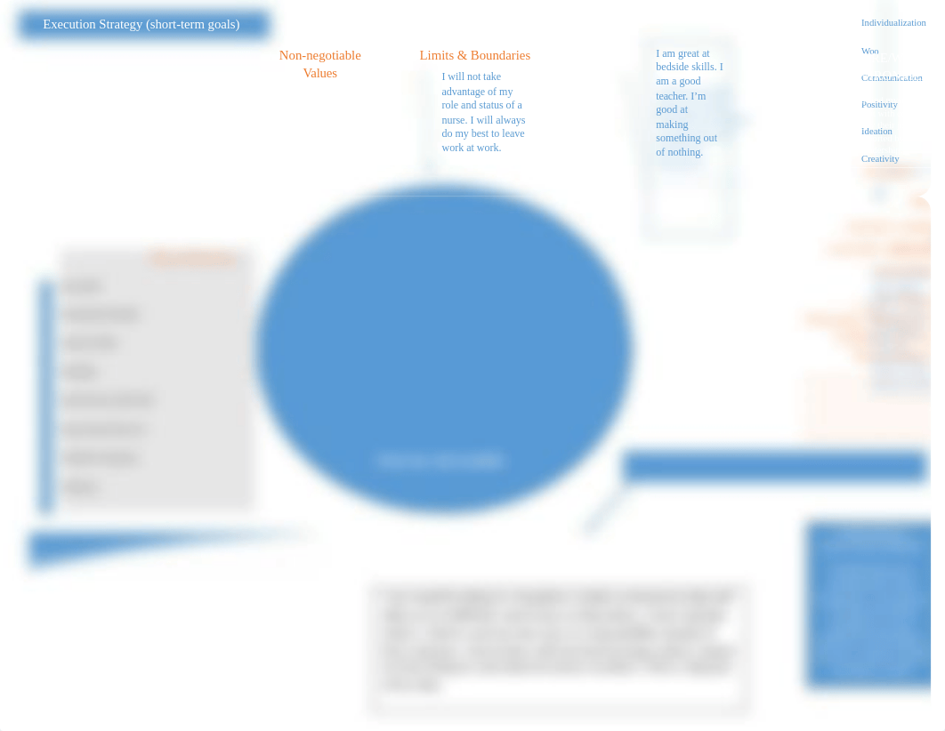 Vocation Career Map .docx_d4580hwvenu_page1