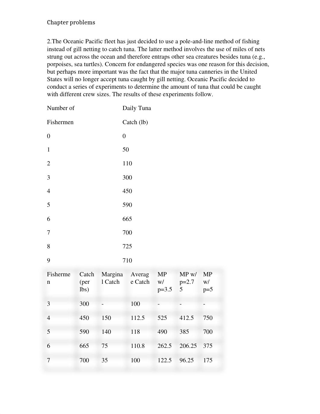 Chapter problems LP3.docx_d458h2rcoem_page1