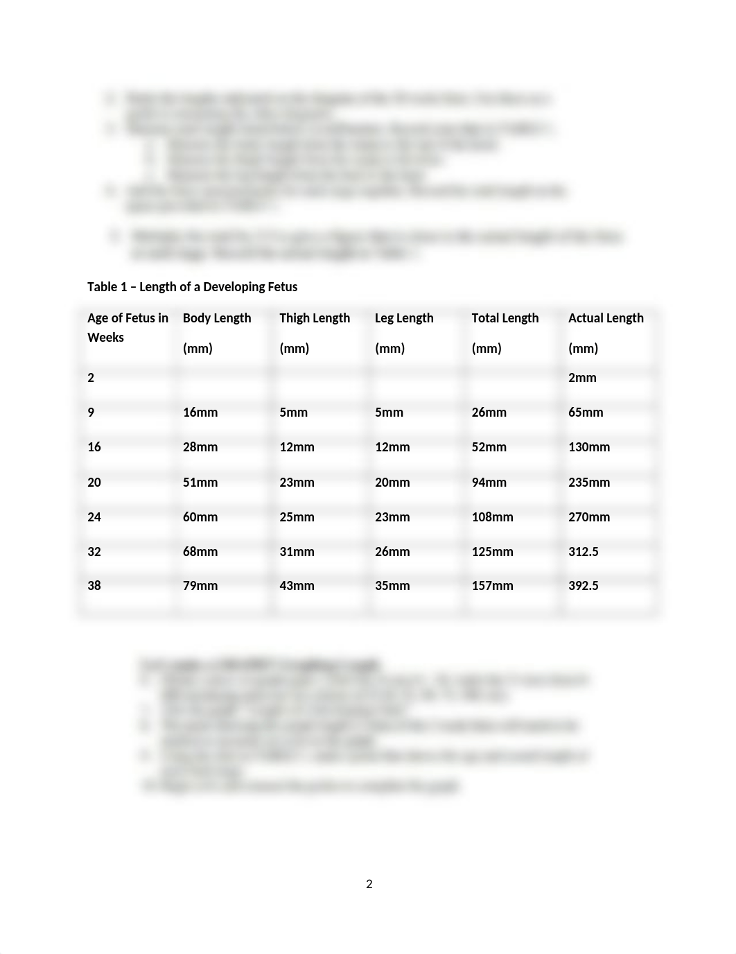 Worksheet - Lab on Fetal Development (6) Updated.docx_d459a6tvtwf_page2