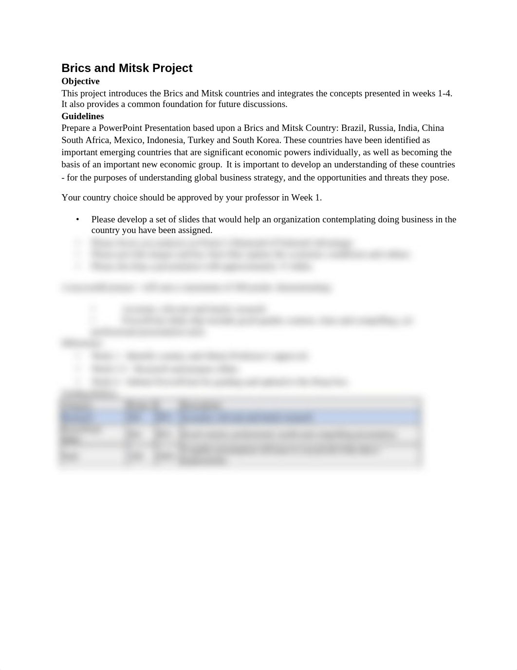 199291_1_BUSN412-W4-Brics-and-Mitsk-Project--1-_d45e3h5xwzs_page1