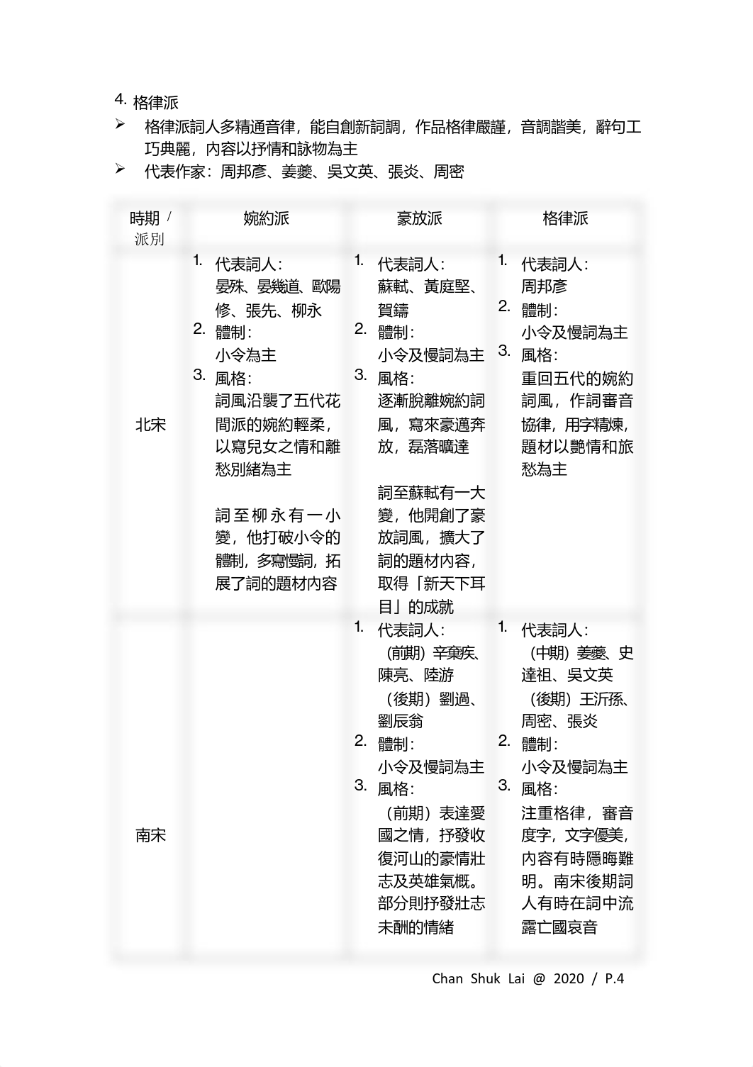 15. 齊天樂.pdf_d45em5gyip9_page4