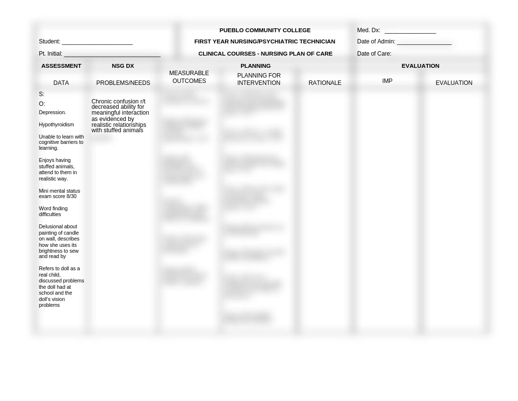 care plan chronic confusion_d45kui1ct29_page1