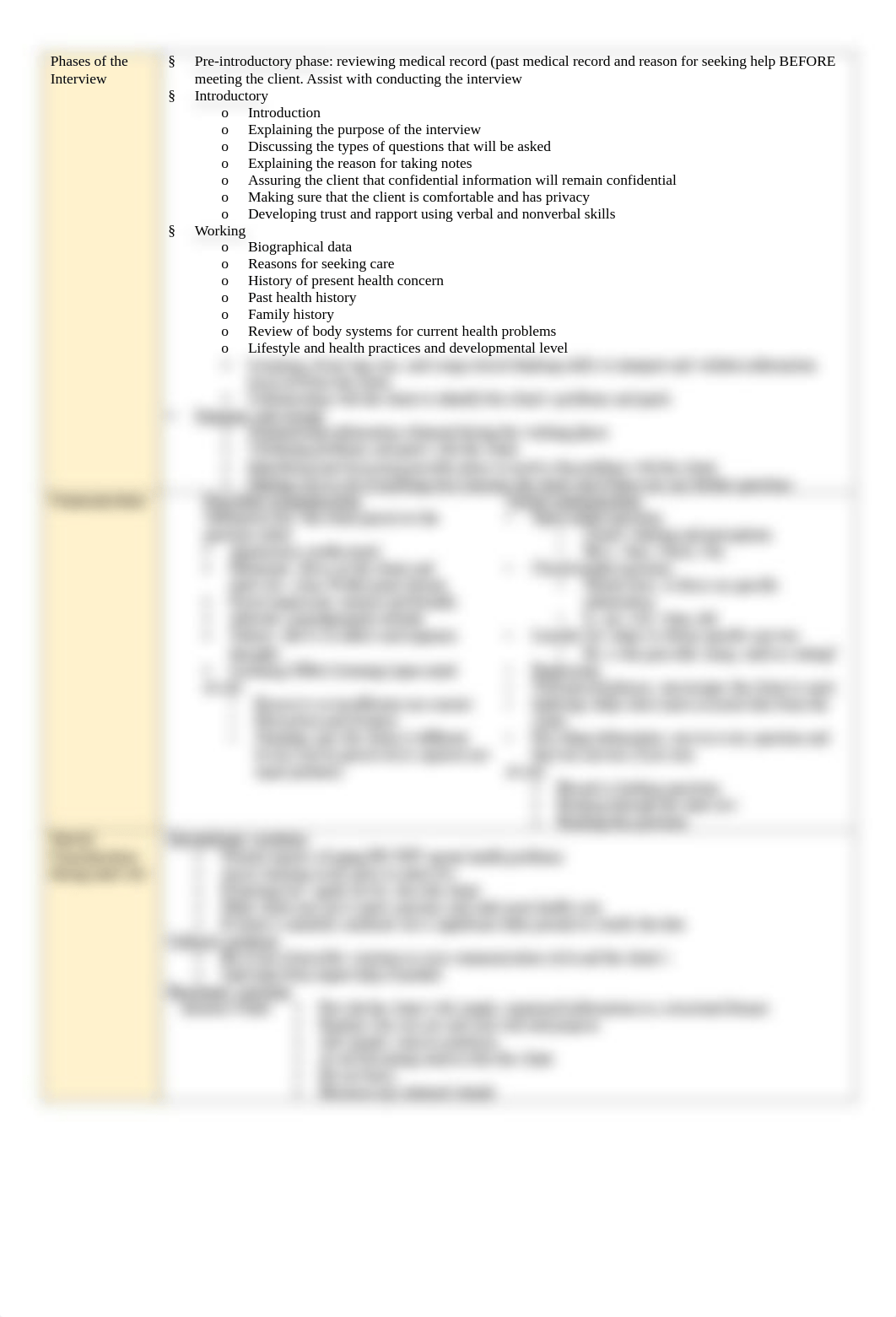 N303 Exam1 Notes (1).pdf_d45nej5bm8z_page2