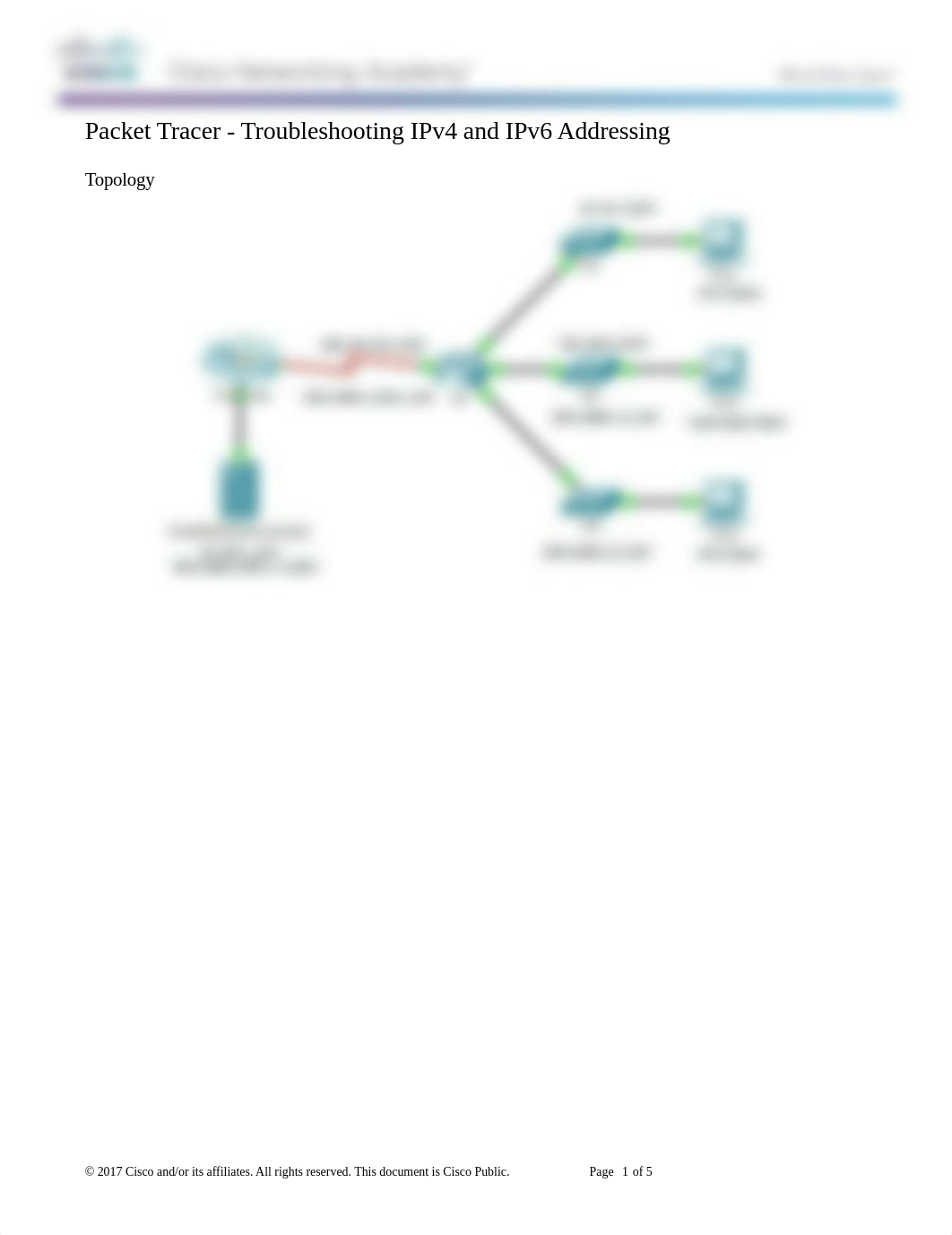 7.3.2.9 Packet Tracer - Troubleshooting IPv4 and IPv6 Addressing.doc_d45o5yjmfbx_page1