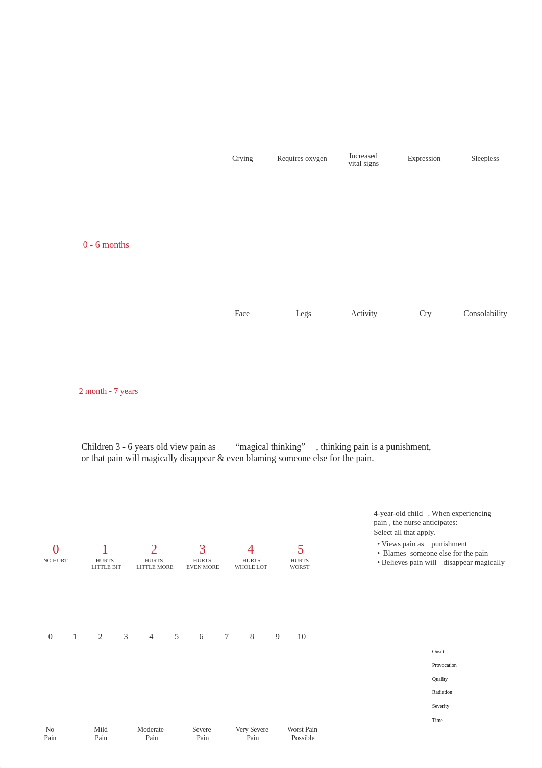 1. Pain Scale Assessment.pdf_d45oa72luo6_page1