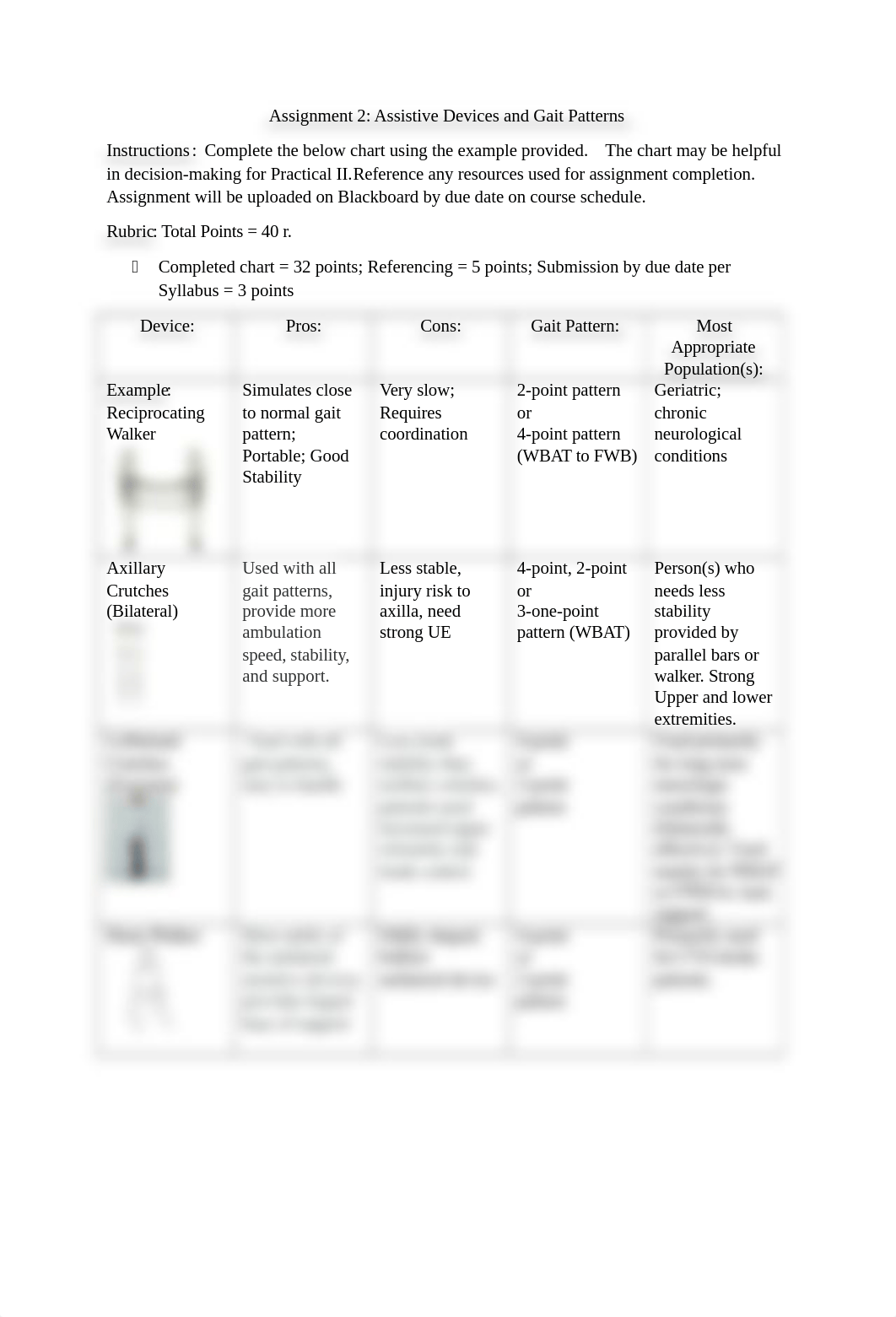 Assignment 2 Devices and Gait Patterns_Crittenden.R.PCM.docx_d45qiinsgw8_page1