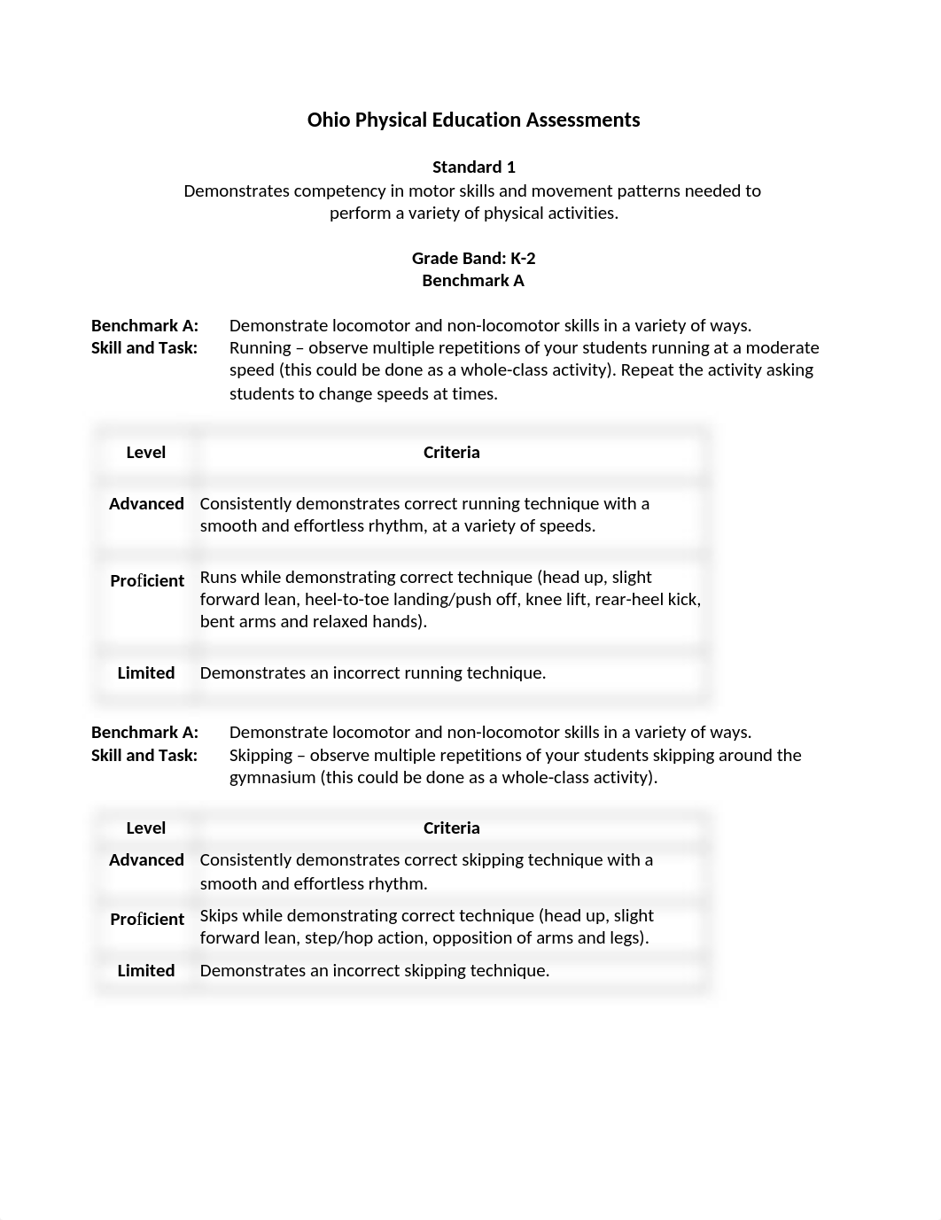 Ohio-Physical-Education-Assessments-K-2 (2).docx_d45rv6vnaza_page1