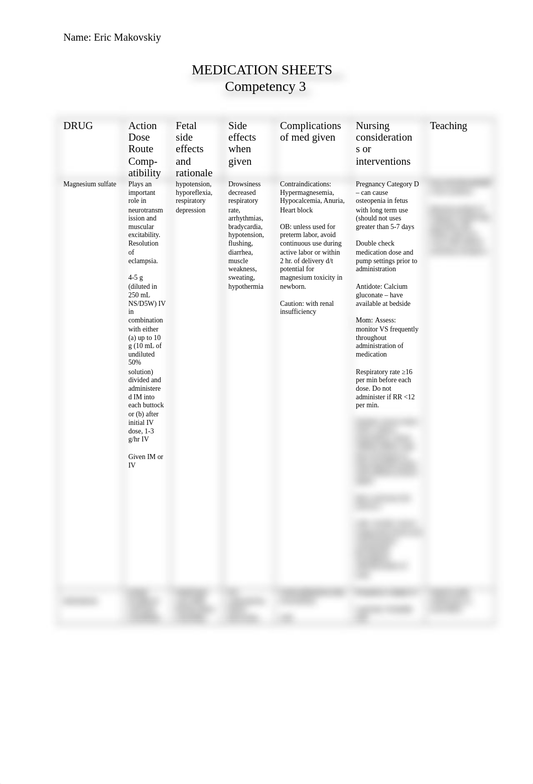 OB Medication Chart.docx_d45rvq7kyhu_page1