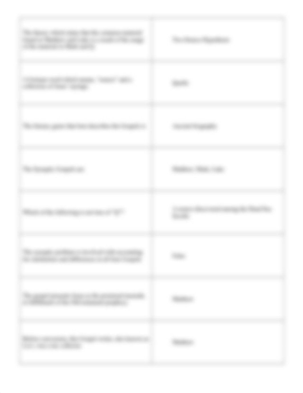 new testament  exam 2 notes_d45u49wi1yt_page4