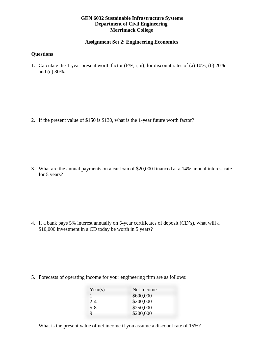 GEN 6032 - HW 2.docx_d45vr30ebk2_page1