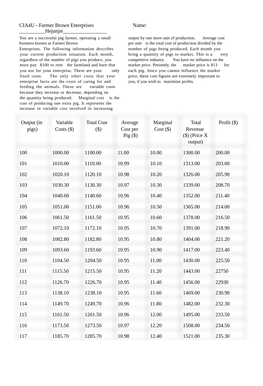 Unit 2 - Activity 19 - Summative Assignment - Farmer Brown.docx_d45zuaht8an_page1