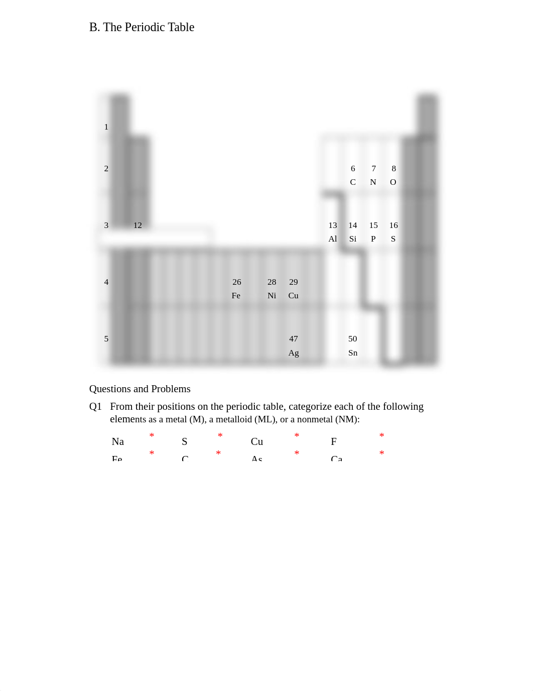 Lab 6-Atoms and Elements-Lab Report(1).doc_d461frqjj4b_page2