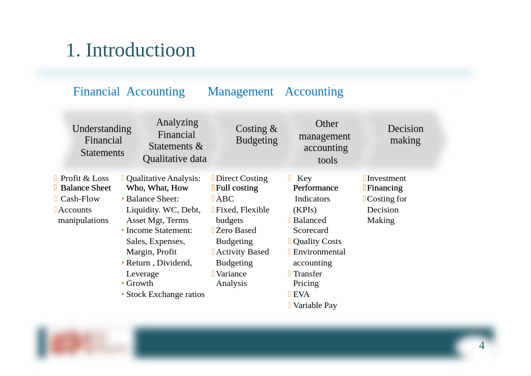 PPT Managerial Accounting 2019 2020.pdf_d462dj18kyi_page4