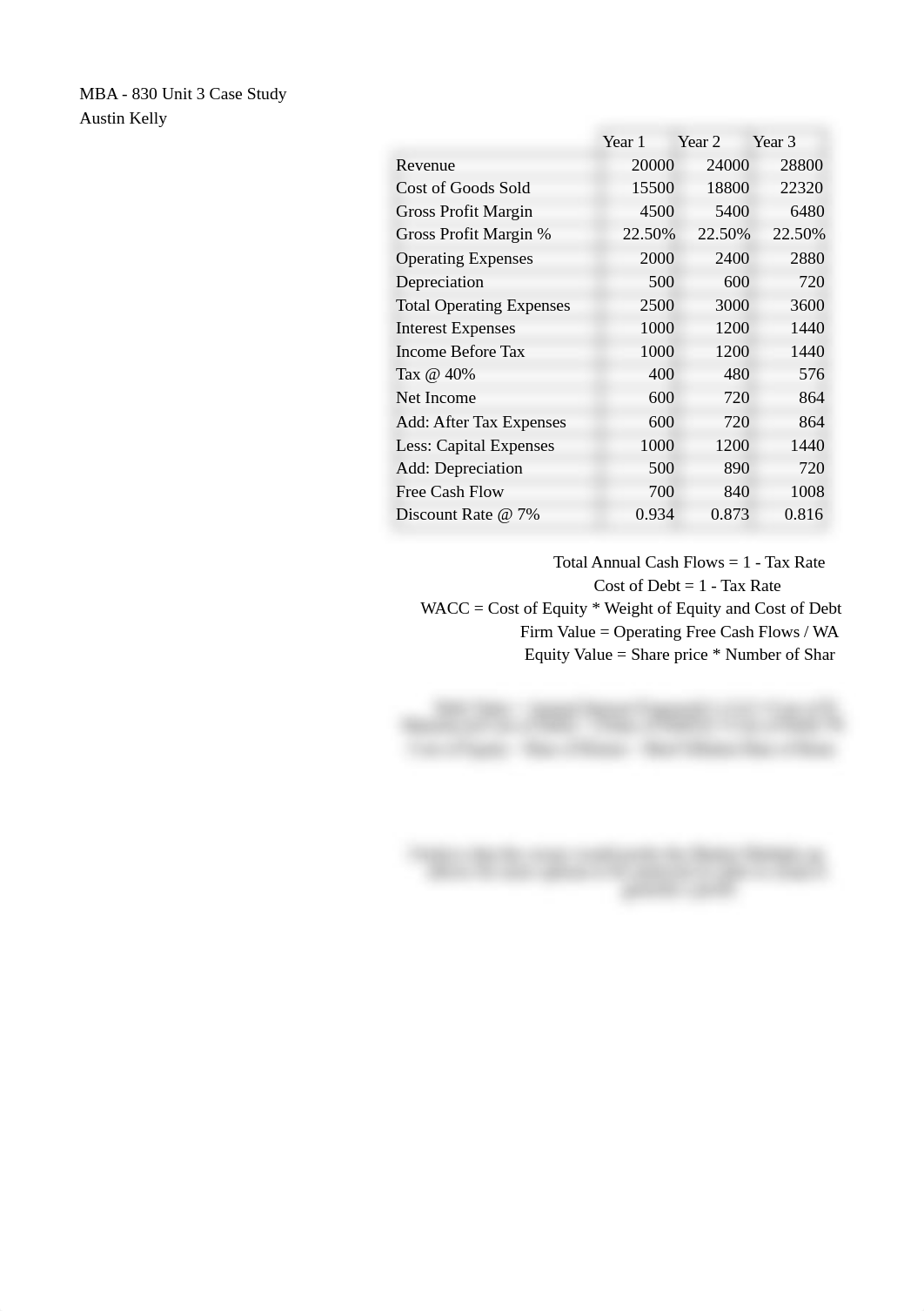 MBA 830 Unit 3 Case Study.xlsx_d4637kc8ayj_page1