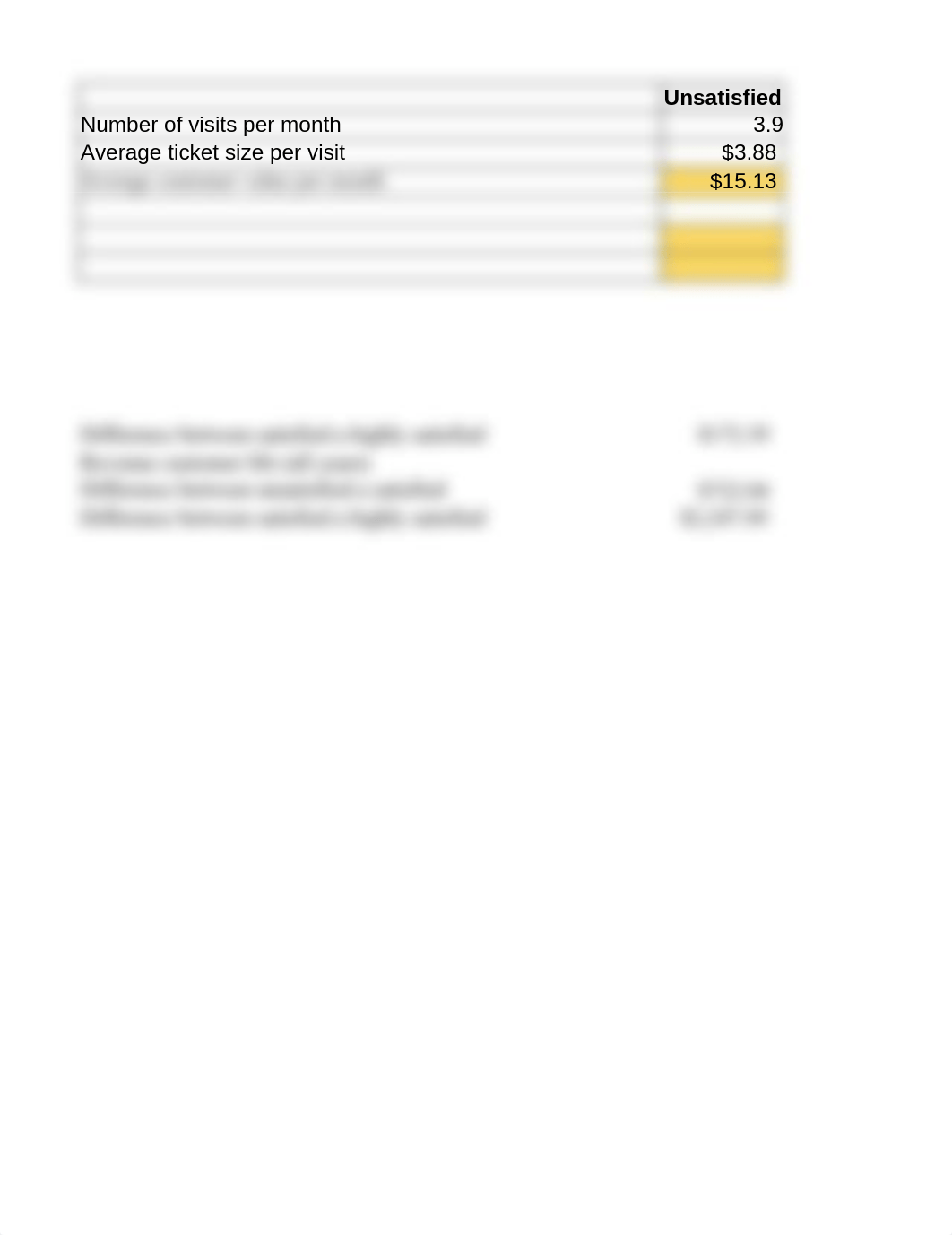 Chapter 7 & 8- Starbucks- Excel.1.xlsx_d46444befin_page1