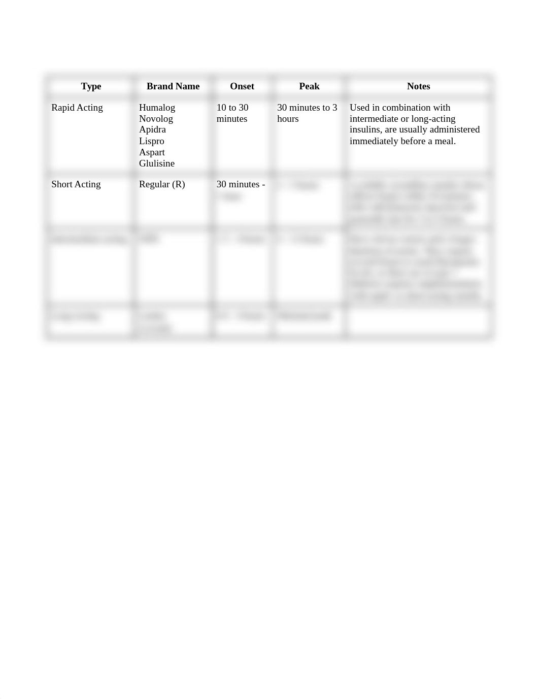 Insulin Reference Sheet.docx_d46698aaj6d_page1