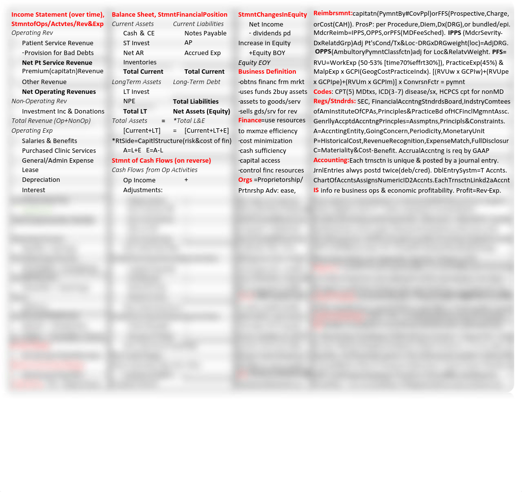 MHA 706 Midterm Notes.pdf_d467tzpx2pu_page1