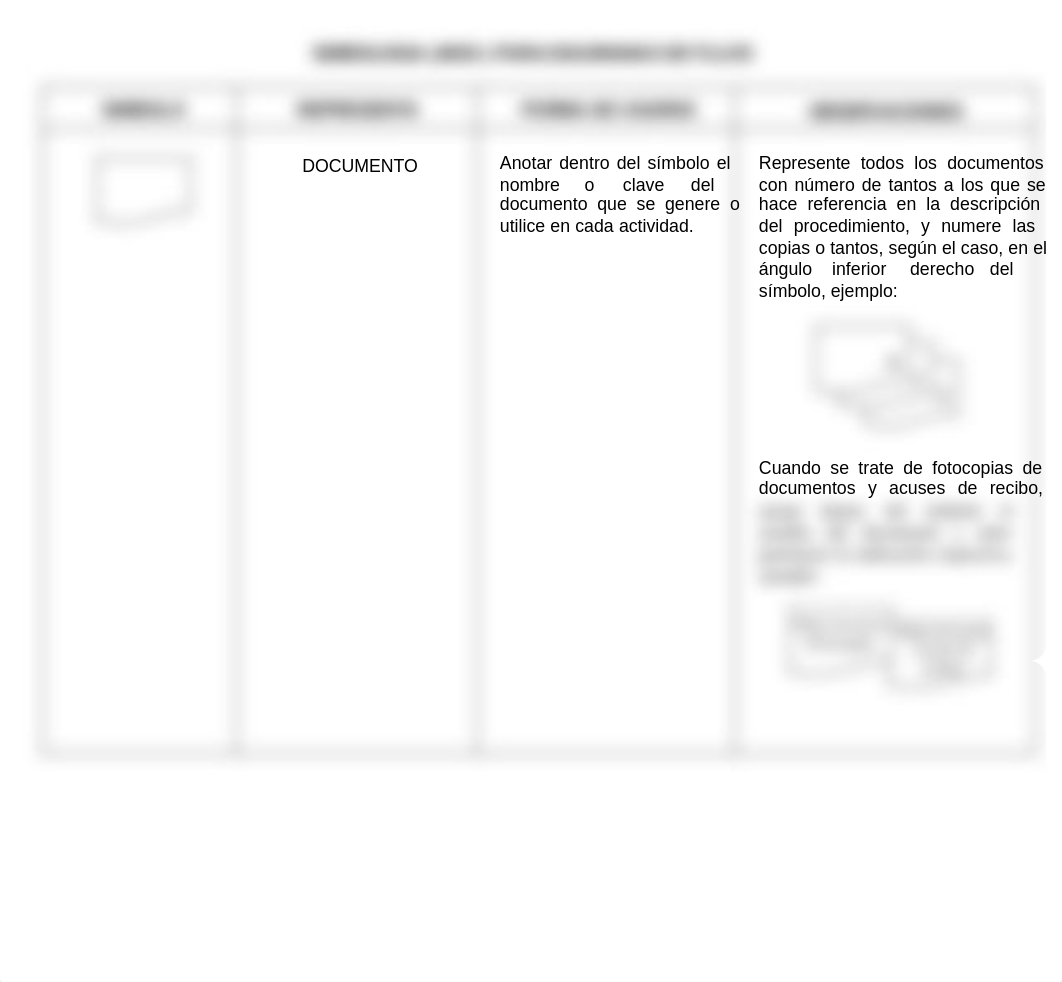 Flujograma ANSI.pdf_d469v3dcoq3_page2