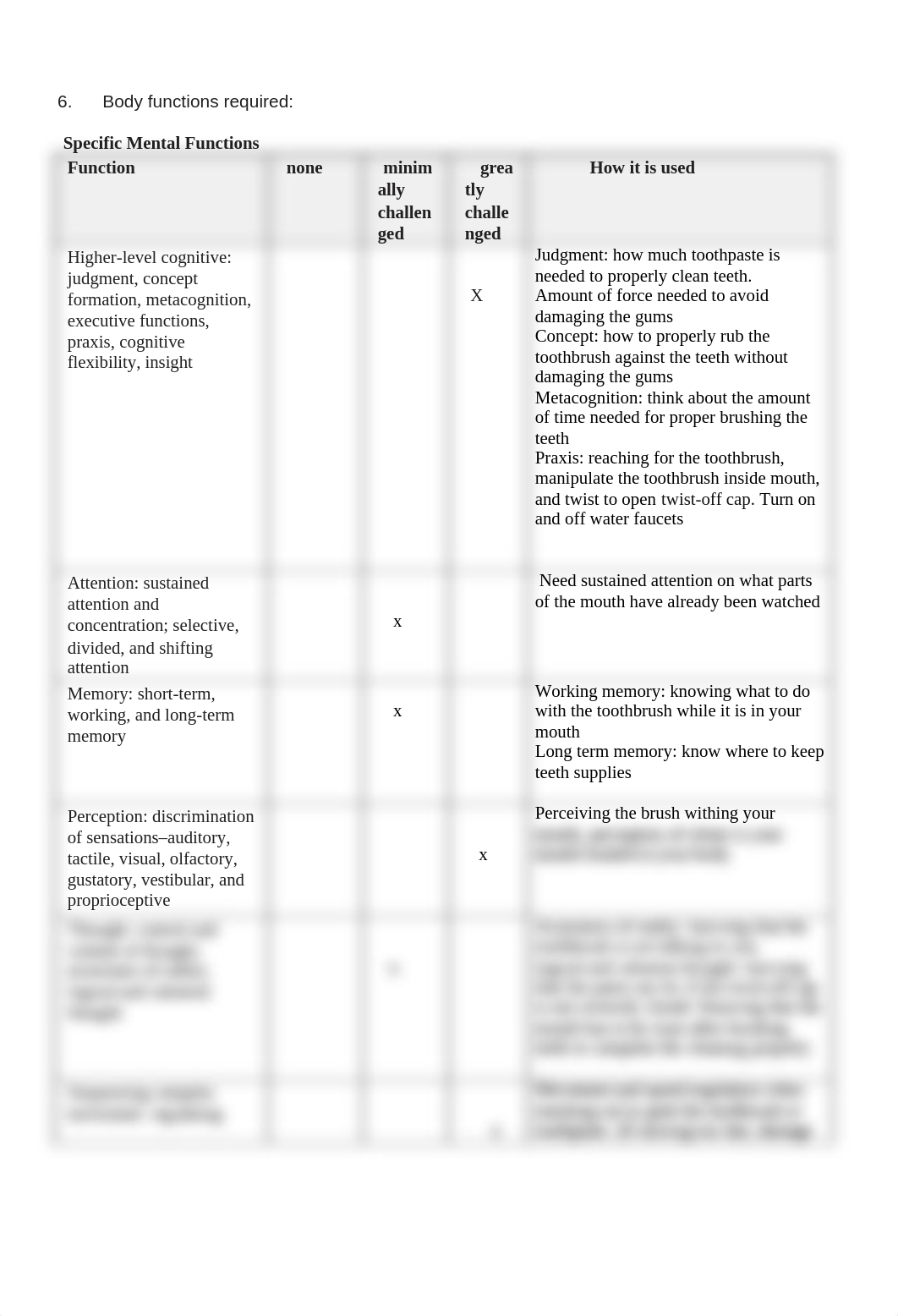 DOMAIN Unit 6_Application and Assessment.docx_d46a7nbfjj3_page3