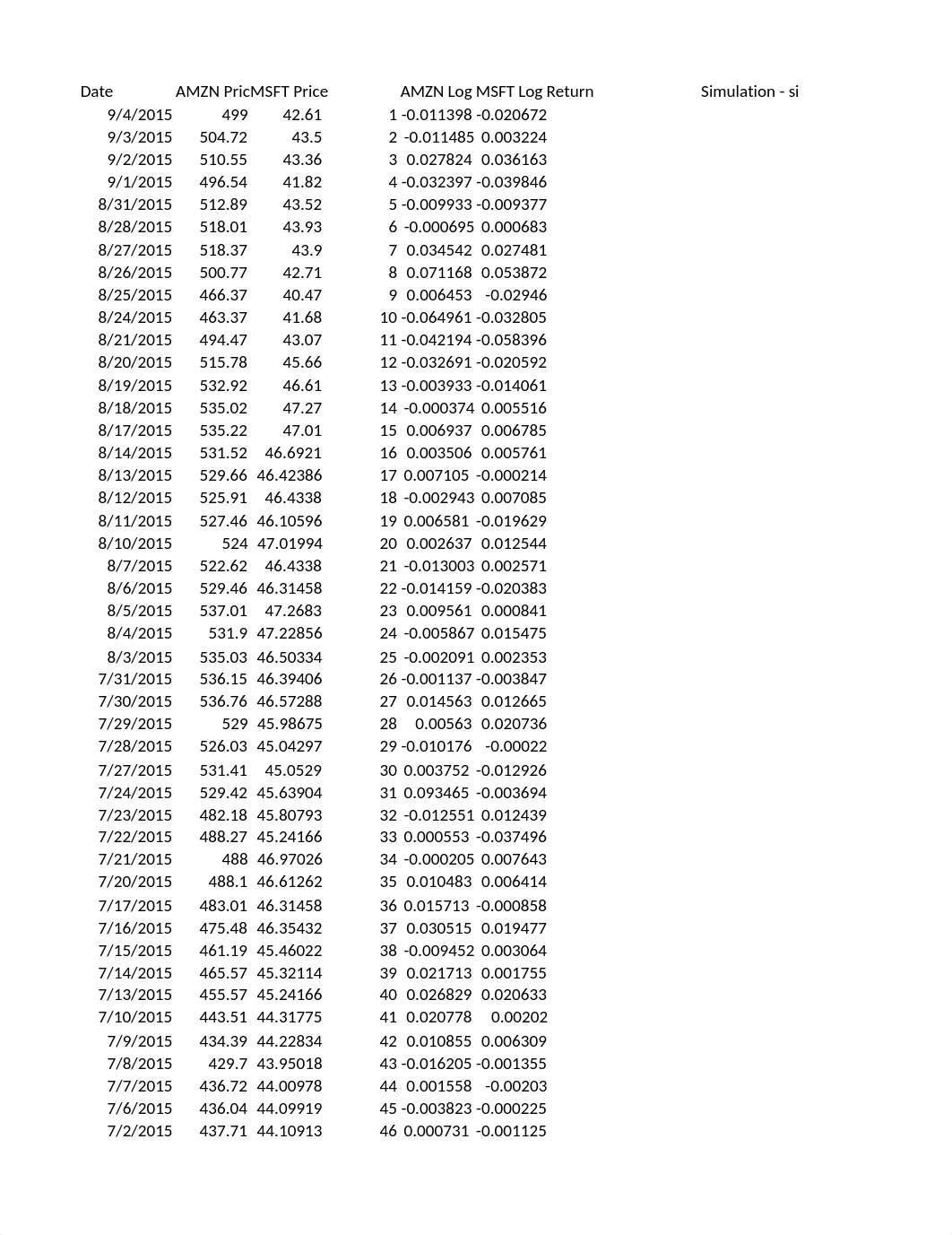 two-stockPortfolioSimulationDataTables.xlsx_d46a7snzx3f_page1