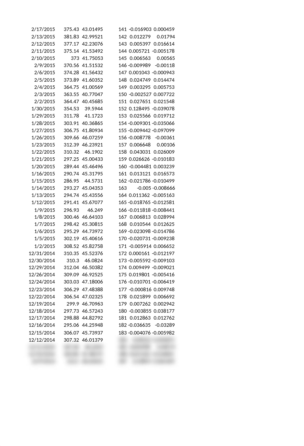 two-stockPortfolioSimulationDataTables.xlsx_d46a7snzx3f_page4