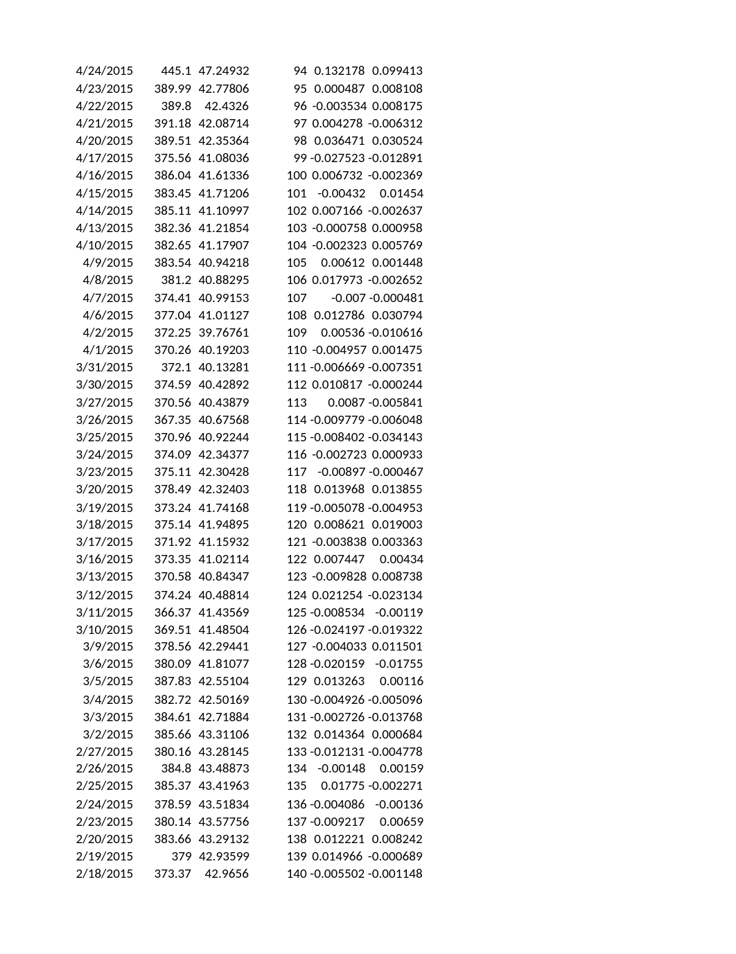 two-stockPortfolioSimulationDataTables.xlsx_d46a7snzx3f_page3