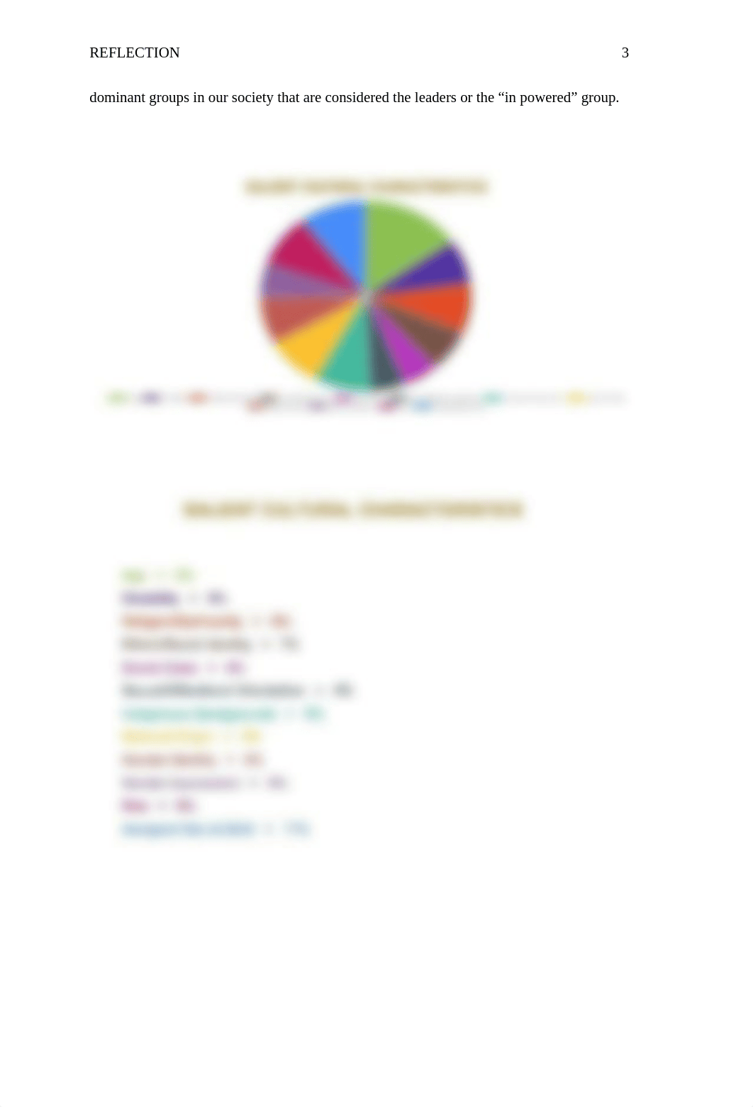 Module_1_Paper_Multicultural_COUN_6723__d46ce0czgrj_page3