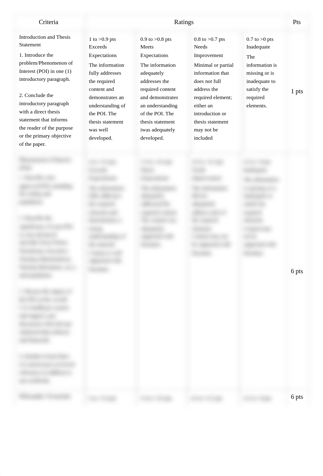 Scholarly Paper 1_ POI and Philosophic Underpinnings.pdf_d46ctciub4x_page2