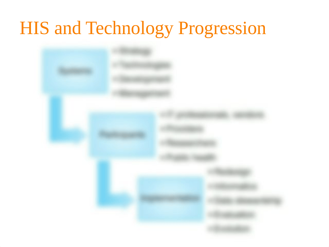 Class 6&7 Summary PPT(1).pptx_d46d3ml4g2f_page3