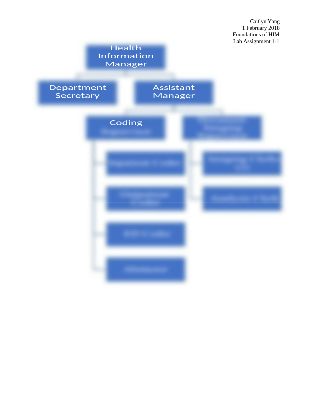 Lab Assignment 1-1.docx_d46eyc4cfqq_page1