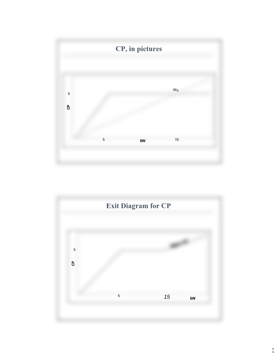 Lecture_6_-_The_preferred_stock.pdf_d46gj6ih292_page3