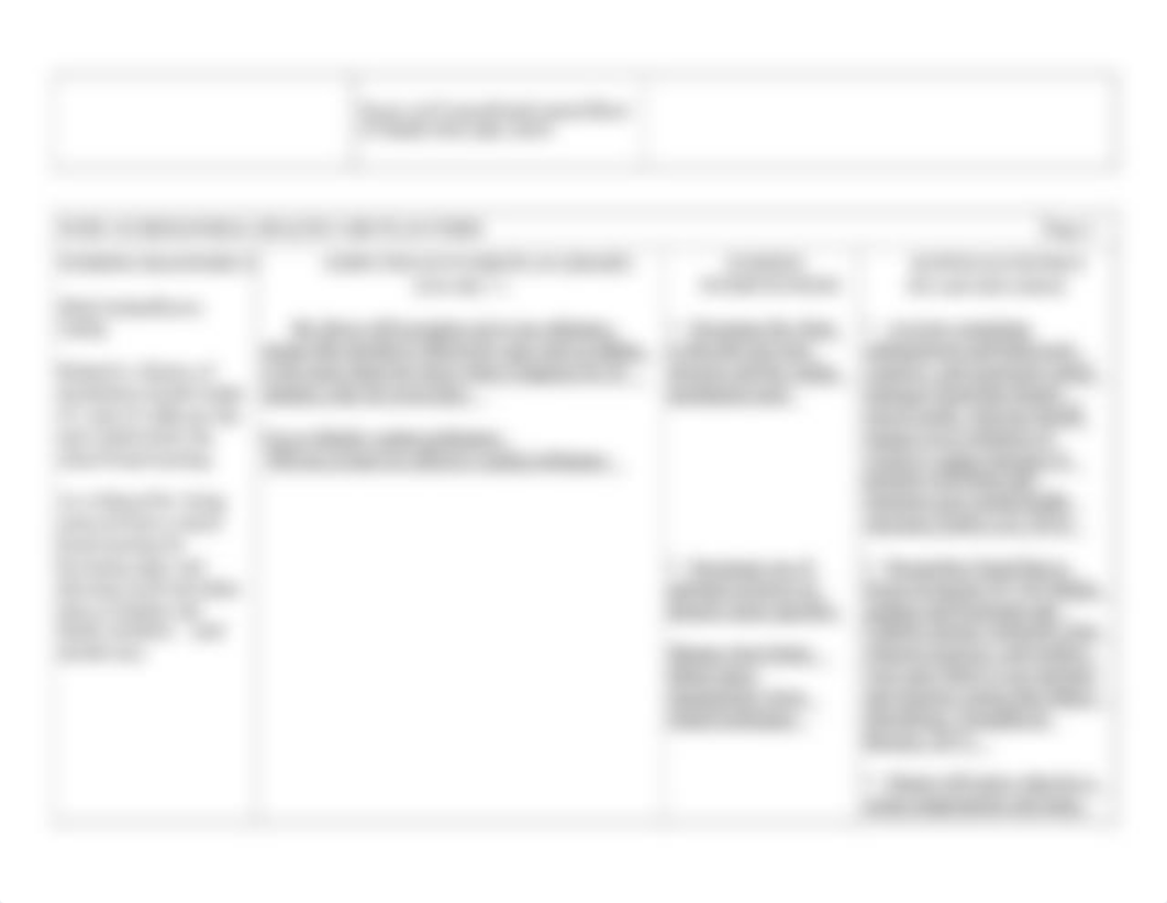 Care Plan A.D - 11.docx_d46h5mw57x7_page3