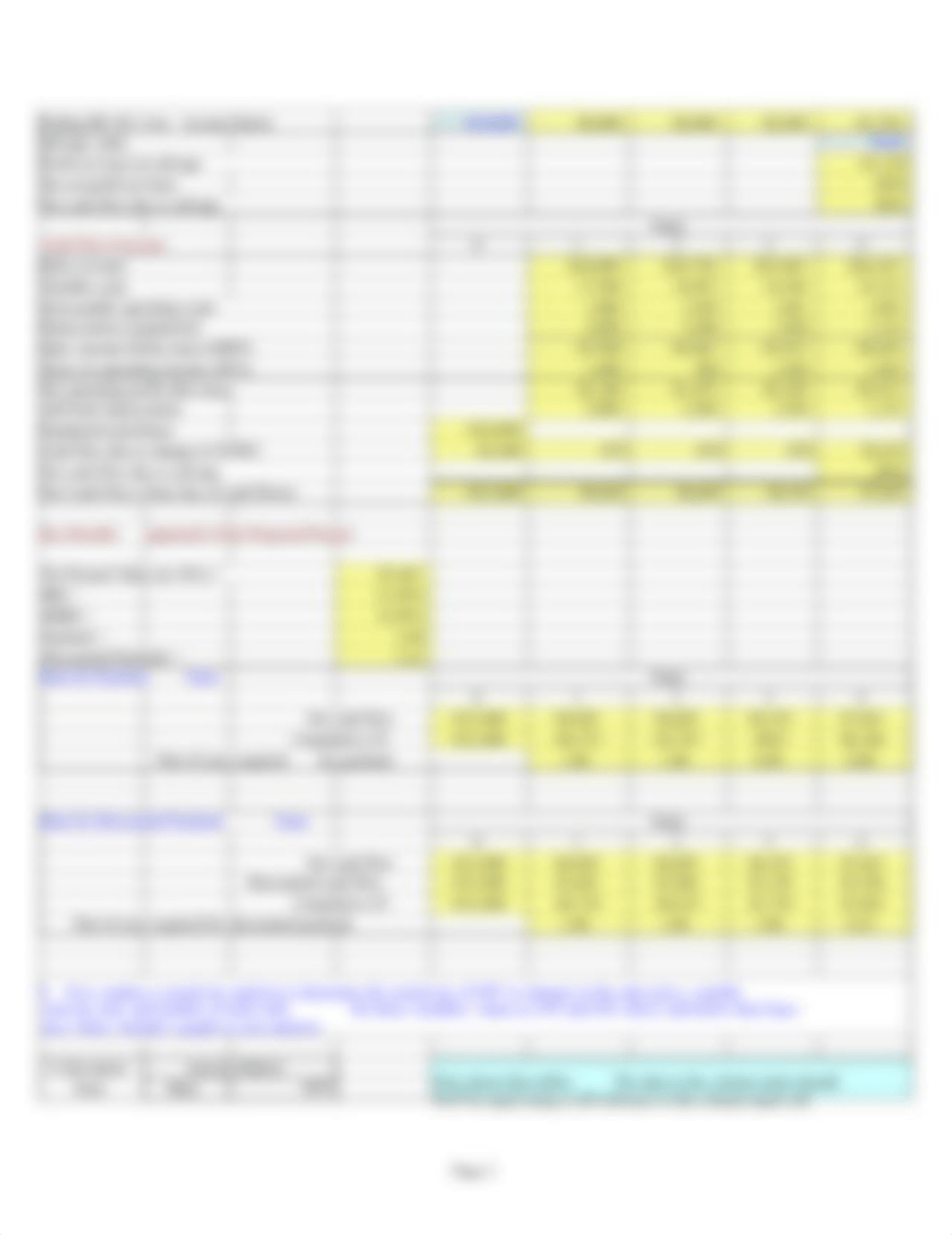 Ch11 P18 Build a Model Solution.xlsx_d46jbkqvl9a_page2