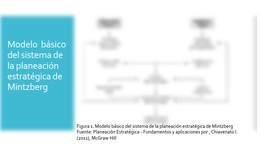 C1_3_Procesos de planeación y gestión estratégica_2.pdf_d46n18hk62v_page4