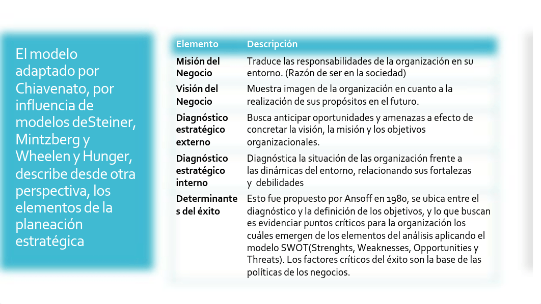 C1_3_Procesos de planeación y gestión estratégica_2.pdf_d46n18hk62v_page5