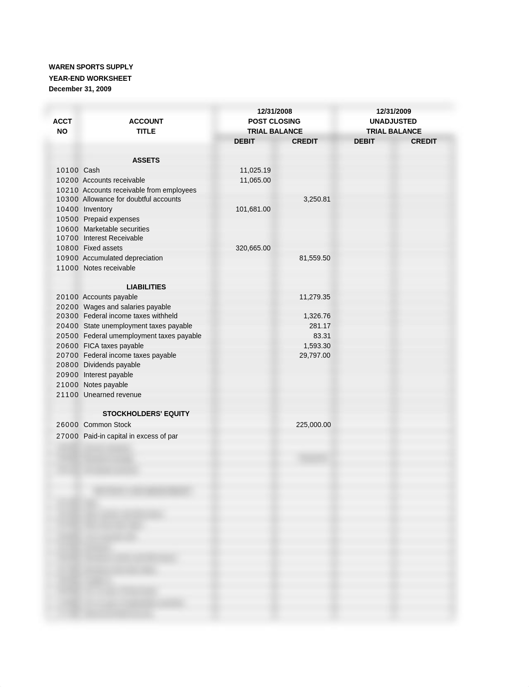 worksheet SUA_d46o8abjkiw_page1