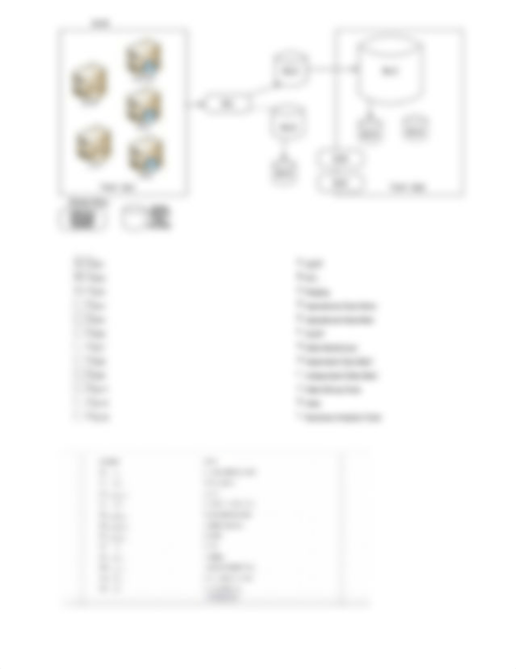 Timed Mid-Term Exam_Review Sheet.docx_d46o94gu3gn_page1