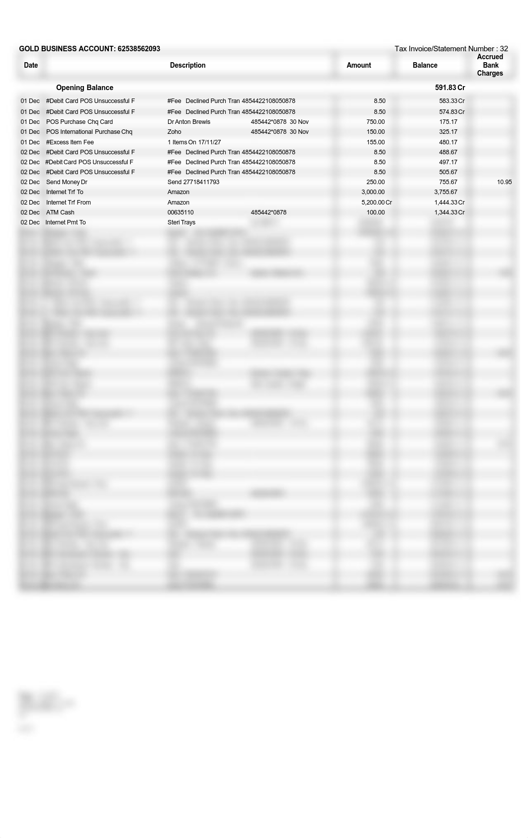 fnb bank statement.pdf_d46v3y2dnnb_page2