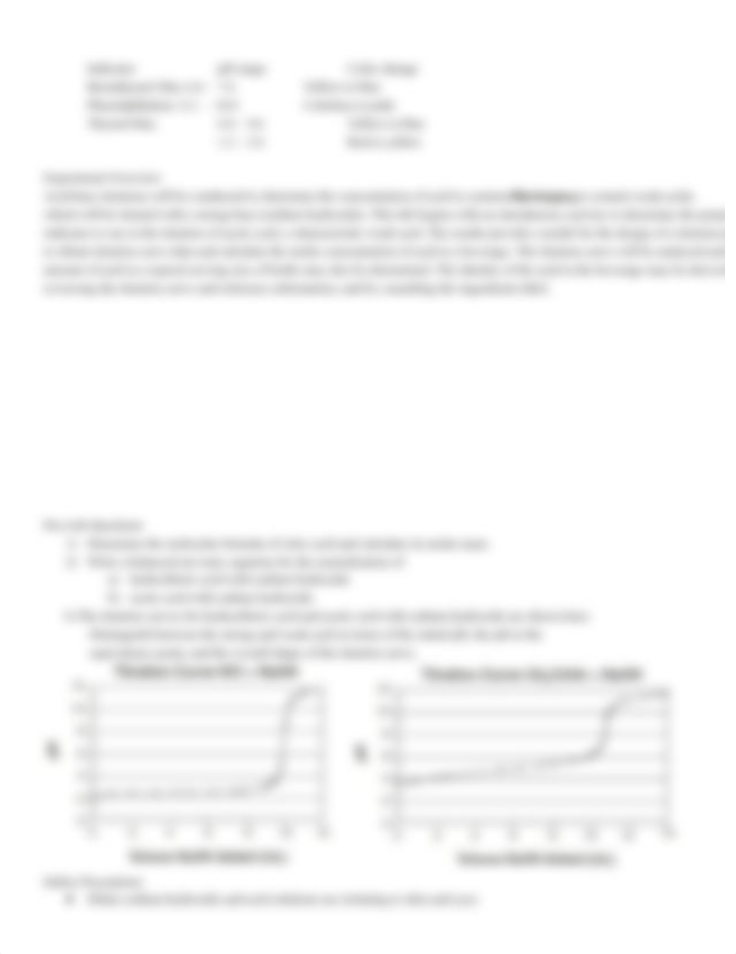 Acidity of Beverages Lab 2022.docx_d472vg6ik3e_page2