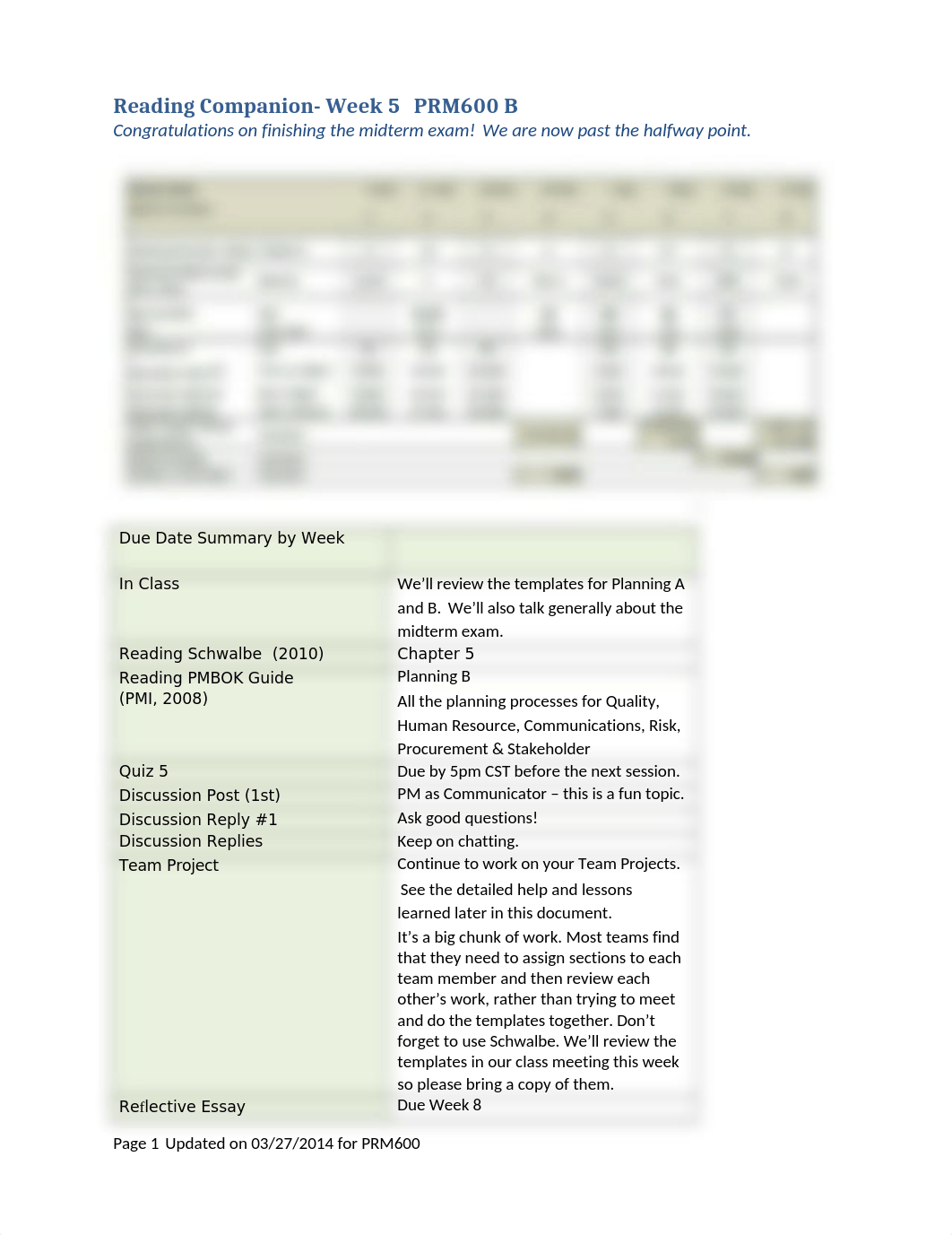 Week 5 Reading Companion PRM600B_d475yf97nwg_page1