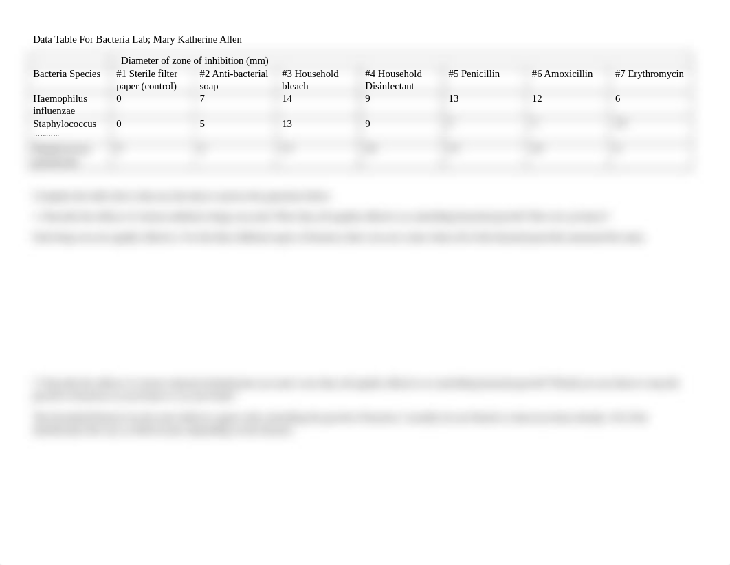 Data Table For Bacteria Lab (2) (1).docx_d47ah6ys7je_page1