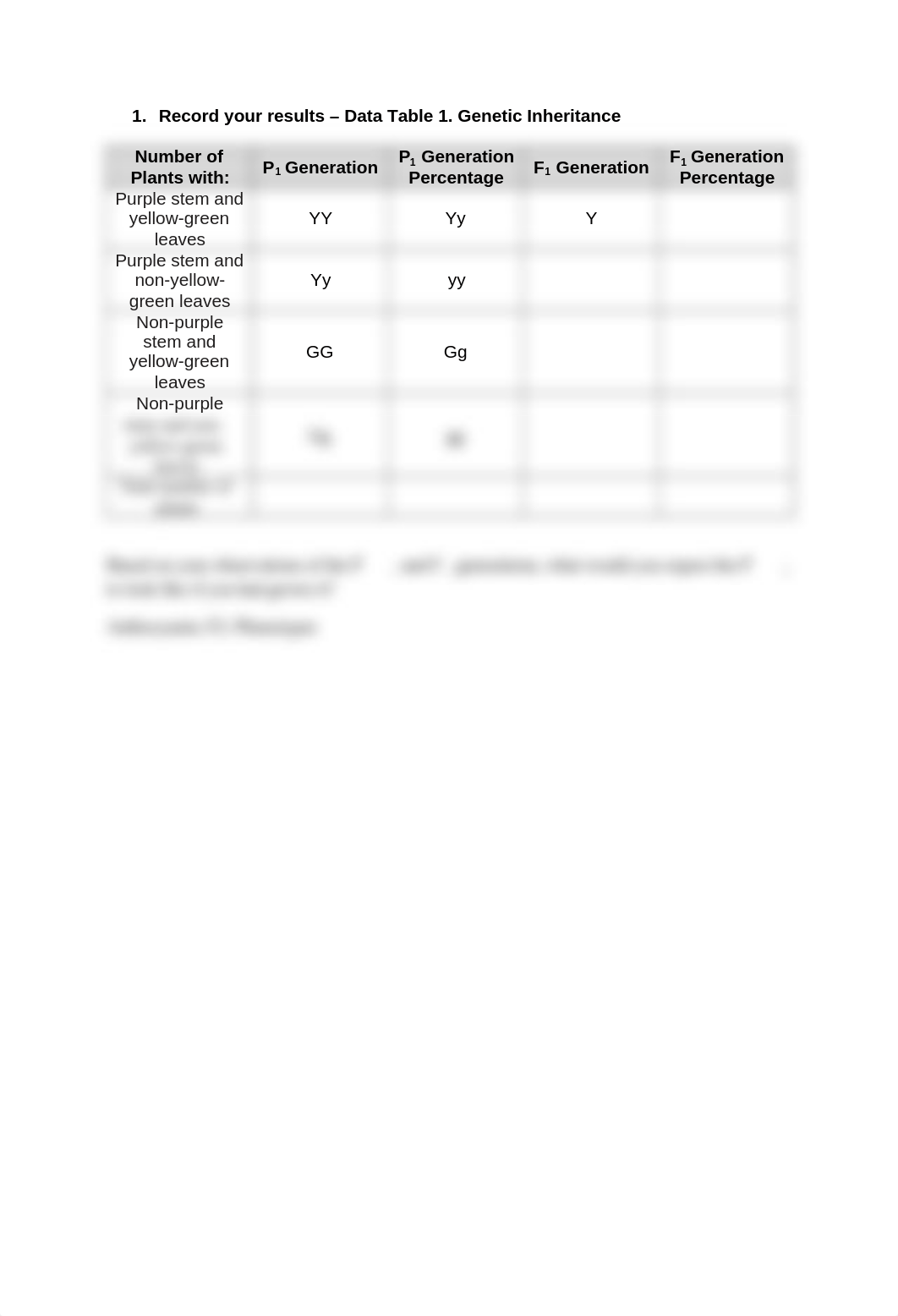 Week 9 Lab- Mendelian Genetics(1)0.docx_d47f1ny2zno_page2