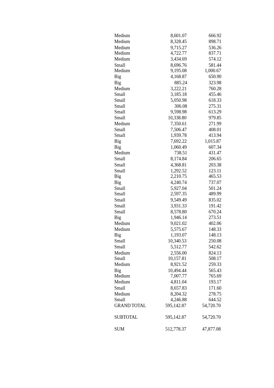 Pivot - Ex8.xlsx_d47gus5nszt_page2